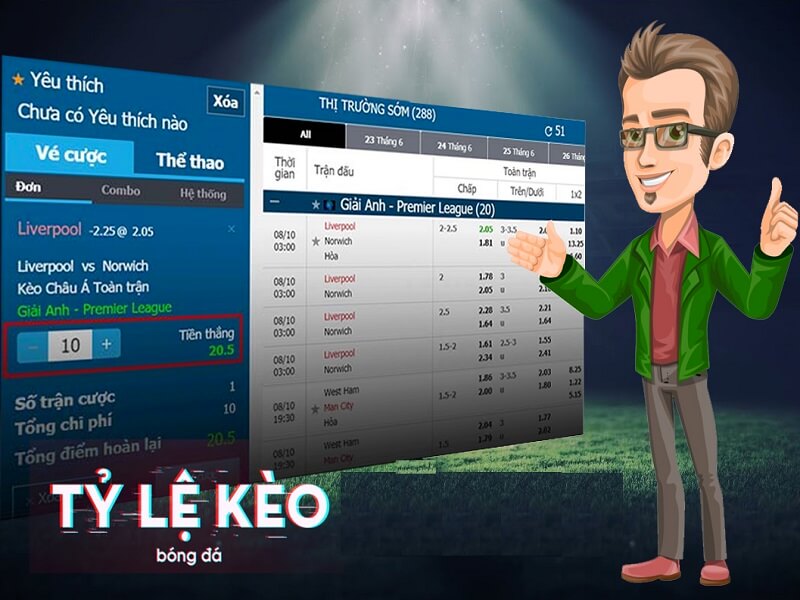 Theo dõi bảng tỷ lệ kèo nhà cái W88